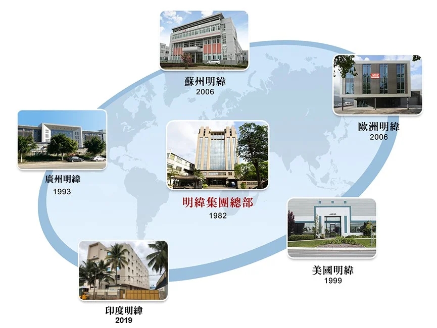 明緯公司專業(yè)鑄就信賴品質(zhì)贏得未來(lái)